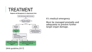 TREATMENT
It’s medical emergency
Must be managed promptly and
adequately to prevent further
target organ damage.
[AHA guideline,2017]
 