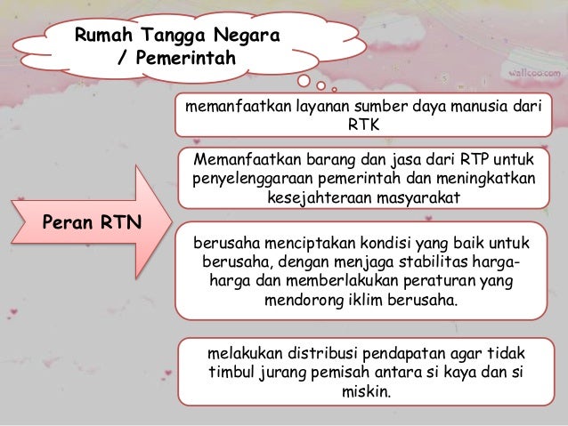 PPT peran pelaku ekonomi