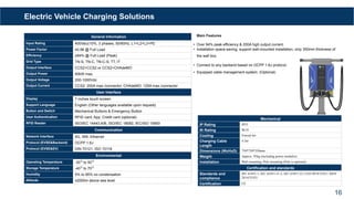 Electric Vehicle Charging Solutions
General Information
Input Rating 400Vac±10%, 3 phases, 50/60Hz, L1+L2+L3+PE
Power Factor ≥0.98 @ Full Load
Efficiency ≥94% @ Full Load (Peak)
Grid Type TN-S, TN-C, TN-C-S, TT, IT
Output Interface CCS2+CCS2 or CCS2+CHAdeMO
Output Power 60kW max.
Output Voltage 200-1000Vdc
Output Current CCS2: 200A max./connector, CHAdeMO: 125A max./connector
User Interface
Display 7 inches touch screen
Support Language English (Other languages available upon request)
Button and Switch Mechanical Buttons & Emergency Button
User Authentication RFID card, App, Credit card (optional)
RFID Reader ISO/IEC 14443 A/B, ISO/IEC 18092, IEC/ISO 15693
Communication
Network Interface 4G, Wifi, Ethernet
Protocol (EVSE&Backend) OCPP 1.6J
Protocol (EVSE&EV) DIN 70121, ISO 15118
Environmental
Operating Temperature -30℃
to 50℃
Storage Temperature -40℃
to 70℃
Humidity 5% to 95% no condensation
Altitude ≤2000m above sea level
Main Features
• Over 94% peak efficiency & 200A high output current.
• Installation space-saving: support wall-mounted installation, only 350mm thickness of
the wall box.
• Connect to any backend based on OCPP 1.6J protocol.
• Equipped cable management system. (Optional)
Mechanical
IP Rating IP55
IK Rating IK10
Cooling Forced Air
Charging Cable
Length
4.5m
Dimensions (WxHxD) 750*750*350mm
Weight Approx. 95kg (including power modules)
Installation Wall mounting, Pole mounting (Pole is optional)
Certification and standards
Standards and
compliance
IEC 61851-1, IEC 61851-21-2, IEC 61851-23, LVD 2014/35/EU, RED
2014/53/EU
Certification CE
16
 
