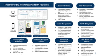 TruePower By JioThings Platform Features
App for EV user Host app for station operator
Charging Asset
Monitoring
● Live monitoring with downtime
notifications
● FOTA with scheduling
● Real- time charging session
monitoring
● Real- time EVSE logs
Ticketing & Support
System
● Automated Customer Care
with chat support
● FAQs and how- to for mobile
app users
● Ratings & feedback handling
Digital Interfaces
● 3 touchpoints for accessing
platform depending on user
type
● Mobile App for EV user, Mobile
app for charging station
operator and Web Portal for
enterprises
● Login & Signup
User Management
● Authorization & Authentication-
OTP, QR Code
● Multi- role access (Admin,
Infra, Account, Finance, Host)
● Customer management
features- view complete details
and configure roles
Asset Management
● Onboarding of Asset (support
for OCPP & MQTT protocols)
● E-2-E management of asset
including live status, pricing
configuration, hierarchical
classification, details
configuration.
Tariffs & Payments
● Wallet based payments via
payment gateway.
● Automatic invoice generation
with every transaction
● Tariff management at station,
charger & connector level
● Transaction handling.
Reporting &
Notifications
● CSV based report downloads
● SMS/email notifications based
on user type
● Push notifications via mobile
app for logged in customers
● Reports available for asset
utilization, revenues,
transactions etc.
User Mobile App
Feature
● Locate and view complete
details of charging stations
● Reservations & instant
charging
● Real- time charging progress
with updates & notifications
● Usage history with insights
● Promotions & referrals
5
 