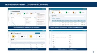 TruePower Platform - Dashboard Overview
Login based dashboard view with real time information Complete details of charge sessions including invoice & session logs
Create customized roles based on requirement E-2-E management of charging assets
6
 