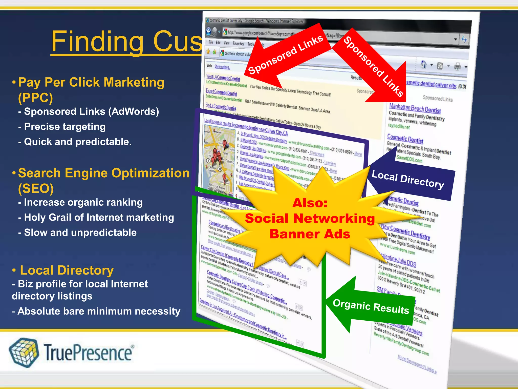 Finding Customers = SEM
• Pay Per Click Marketing
  (PPC)
 - Sponsored Links (AdWords)
 - Precise targeting
 - Quick and predictable.


• Search Engine Optimization
  (SEO)
 - Increase organic ranking                  Also:
 - Holy Grail of Internet marketing   Social Networking
 - Slow and unpredictable                Banner Ads

• Local Directory
- Biz profile for local Internet
directory listings
- Absolute bare minimum necessity
 