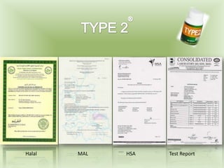TYPE 2®HalalMALHSATest Report