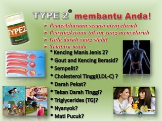 TYPE 2membantuAnda!®Pemerliharaansecaramenyeluruh