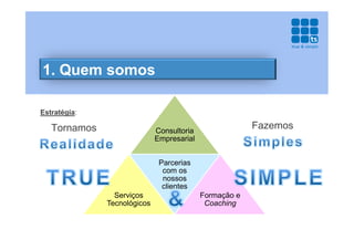 1. Quem somos

Estratégia:

   Tornamos                  Consultoria
                                                        Fazemos
                             Empresarial


                              Parcerias
                               com os
                               nossos
                               clientes
                Serviços                   Formação e
              Tecnológicos                  Coaching
 