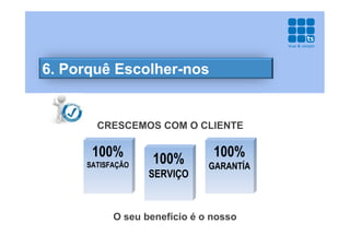 6. Porquê Escolher-nos


       CRESCEMOS COM O CLIENTE

      100%         100%        100%
     SATISFAÇÃO               GARANTÍA
                  SERVIÇO


           O seu benefício é o nosso
 
