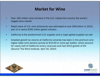 .
• Over 100 million wine drinkers in the U.S. makes this country the world’s
largest wine market
• Retail value of U.S. wine shipments was estimated at over $36 billion in 2013,
part of a nearly $292 billion global industry
• California is the predominant U.S. supplier and a major global supplier as well
• Greatest growth by volume at California wineries has been in the premium and
higher table wine sectors (priced at $10.00 or more per bottle), which account
for nearly half of California winery revenues and had 2013 growth of 9%
(Source: The Wine Institute, April 24, 2014)
Market for Wine
 