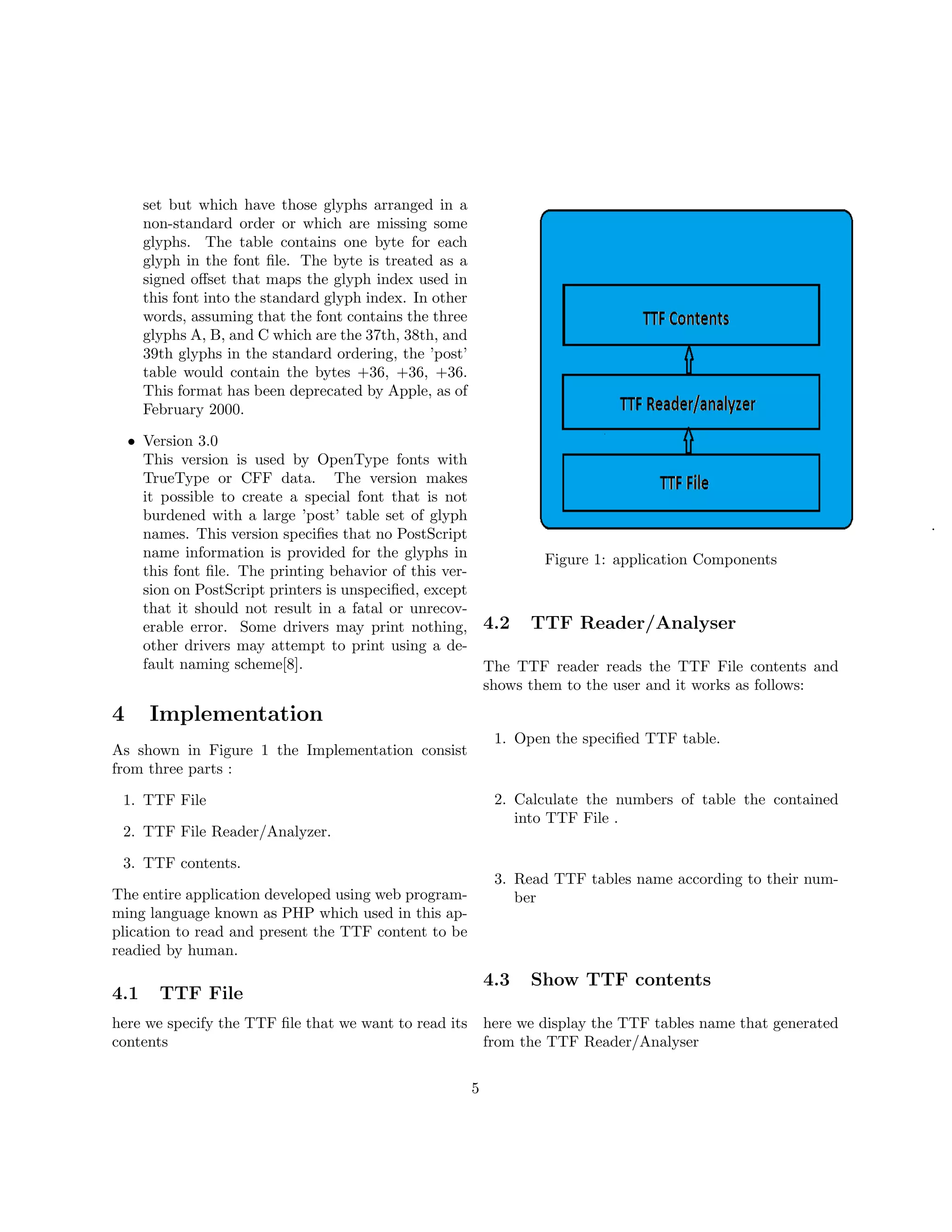 True type font tables | PDF