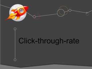 Click-through-rate
 
