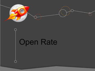 Open Rate
 