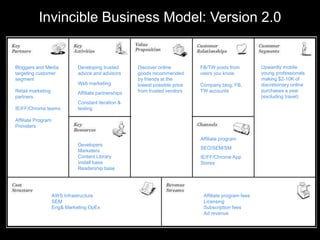 Proximity is paramount