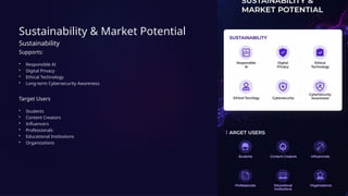 Sustainability & Market Potential
Sustainability
Supports:
• Responsible AI
• Digital Privacy
• Ethical Technology
• Long-term Cybersecurity Awareness
Target Users
• Students
• Content Creators
• Influencers
• Professionals
• Educational Institutions
• Organizations
 