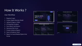 How It Works ?
User Workflow
1. Register/Login
2. Create Digital Identity Shield
3. Upload Image or Video
4. AI Deepfake Analysis
5. Face Match Verification
6. Generate Risk Score
7. Create Evidence Report
8. Save to Evidence Vault
9. Report to Social Media/Cybercrime
Portal
.
 
