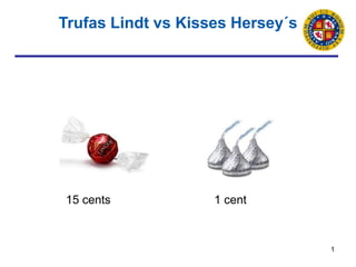 1
Trufas Lindt vs Kisses Hersey´s
15 cents 1 cent
 
