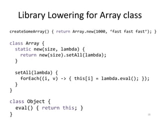 Library Lowering for Array class
createSomeArray() { return Array.new(1000, ‘fast fast fast’); }
18
class Array {
static new(size, lambda) {
return new(size).setAll(lambda);
}
setAll(lambda) {
forEach((i, v) -> { this[i] = lambda.eval(); });
}
}
class Object {
eval() { return this; }
}
 