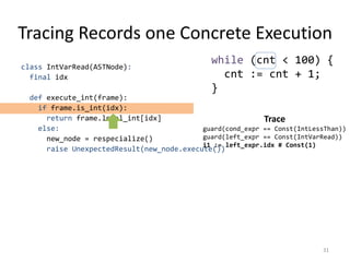 Tracing Records one Concrete Execution
class IntVarRead(ASTNode):
final idx
def execute_int(frame):
if frame.is_int(idx):
return frame.local_int[idx]
else:
new_node = respecialize()
raise UnexpectedResult(new_node.execute())
31
while (cnt < 100) {
cnt := cnt + 1;
}
Trace
guard(cond_expr == Const(IntLessThan))
guard(left_expr == Const(IntVarRead))
i1 := left_expr.idx # Const(1)
 