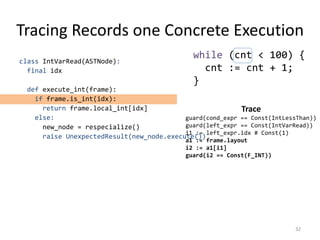 Tracing Records one Concrete Execution
class IntVarRead(ASTNode):
final idx
def execute_int(frame):
if frame.is_int(idx):
return frame.local_int[idx]
else:
new_node = respecialize()
raise UnexpectedResult(new_node.execute())
32
while (cnt < 100) {
cnt := cnt + 1;
}
Trace
guard(cond_expr == Const(IntLessThan))
guard(left_expr == Const(IntVarRead))
i1 := left_expr.idx # Const(1)
a1 := frame.layout
i2 := a1[i1]
guard(i2 == Const(F_INT))
 