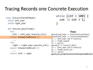 Tracing Records one Concrete Execution
class IntLessThan(ASTNode):
child left_expr
child right_expr
def execute_bool(frame):
try:
left = left_expr.execute_int()
except UnexpectedResult r:
...
try:
right = right_expr.execute_int()
expect UnexpectedResult r:
...
return left < right
34
while (cnt < 100) {
cnt := cnt + 1;
}
Trace
guard(cond_expr == Const(IntLessThan))
guard(left_expr == Const(IntVarRead))
i1 := left_expr.idx # Const(1)
a1 := frame.layout
i2 := a1[i1]
guard(i2 == Const(F_INT))
i3 := left_expr.idx # Const(1)
a2 := frame.local_int
i4 := a2[i3]
guard_no_exception(Const(UnexpectedResult)
 