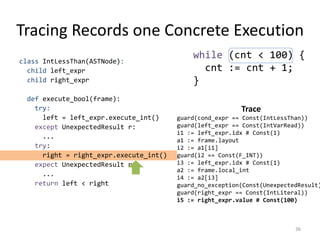 Tracing Records one Concrete Execution
class IntLessThan(ASTNode):
child left_expr
child right_expr
def execute_bool(frame):
try:
left = left_expr.execute_int()
except UnexpectedResult r:
...
try:
right = right_expr.execute_int()
expect UnexpectedResult r:
...
return left < right
36
while (cnt < 100) {
cnt := cnt + 1;
}
Trace
guard(cond_expr == Const(IntLessThan))
guard(left_expr == Const(IntVarRead))
i1 := left_expr.idx # Const(1)
a1 := frame.layout
i2 := a1[i1]
guard(i2 == Const(F_INT))
i3 := left_expr.idx # Const(1)
a2 := frame.local_int
i4 := a2[i3]
guard_no_exception(Const(UnexpectedResult)
guard(right_expr == Const(IntLiteral))
i5 := right_expr.value # Const(100)
 