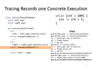 Tracing Records one Concrete Execution
class IntLessThan(ASTNode):
child left_expr
child right_expr
def execute_bool(frame):
try:
left = left_expr.execute_int()
except UnexpectedResult r:
...
try:
right = right_expr.execute_int()
expect UnexpectedResult r:
...
return left < right
37
while (cnt < 100) {
cnt := cnt + 1;
}
Trace
guard(cond_expr == Const(IntLessThan))
guard(left_expr == Const(IntVarRead))
i1 := left_expr.idx # Const(1)
a1 := frame.layout
i2 := a1[i1]
guard(i2 == Const(F_INT))
i3 := left_expr.idx # Const(1)
a2 := frame.local_int
i4 := a2[i3]
guard_no_exception(Const(UnexpectedResult)
guard(right_expr == Const(IntLiteral))
i5 := right_expr.value # Const(100)
guard_no_exception(Const(UnexpectedResult)
 
