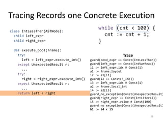 Tracing Records one Concrete Execution
class IntLessThan(ASTNode):
child left_expr
child right_expr
def execute_bool(frame):
try:
left = left_expr.execute_int()
except UnexpectedResult r:
...
try:
right = right_expr.execute_int()
expect UnexpectedResult r:
...
return left < right
38
while (cnt < 100) {
cnt := cnt + 1;
}
Trace
guard(cond_expr == Const(IntLessThan))
guard(left_expr == Const(IntVarRead))
i1 := left_expr.idx # Const(1)
a1 := frame.layout
i2 := a1[i1]
guard(i2 == Const(F_INT))
i3 := left_expr.idx # Const(1)
a2 := frame.local_int
i4 := a2[i3]
guard_no_exception(Const(UnexpectedResult)
guard(right_expr == Const(IntLiteral))
i5 := right_expr.value # Const(100)
guard_no_exception(Const(UnexpectedResult)
b1 := i4 < i5
 