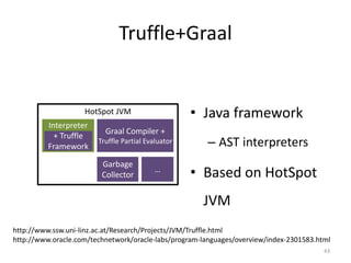 Truffle+Graal
• Java framework
– AST interpreters
• Based on HotSpot
JVM
43
Interpreter
Graal Compiler +
Truffle Partial Evaluator
http://www.ssw.uni-linz.ac.at/Research/Projects/JVM/Truffle.html
http://www.oracle.com/technetwork/oracle-labs/program-languages/overview/index-2301583.html
Garbage
Collector
…
+ Truffle
Framework
HotSpot JVM
 