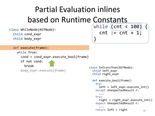 Partial Evaluation inlines
based on Runtime Constants
class WhileNode(ASTNode):
child cond_expr
child body_expr
def execute(frame):
while True:
cond = cond_expr.execute_bool(frame)
if not cond:
break
body_expr.execute(frame)
46
while (cnt < 100) {
cnt := cnt + 1;
}
class IntLessThan(ASTNode):
child left_expr
child right_expr
def execute_bool(frame):
try:
left = left_expr.execute_int()
except UnexpectedResult r:
...
try:
right = right_expr.execute_int()
expect UnexpectedResult r:
...
return left < right
 