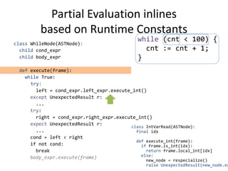 Partial Evaluation inlines
based on Runtime Constants
class WhileNode(ASTNode):
child cond_expr
child body_expr
def execute(frame):
while True:
try:
left = cond_expr.left_expr.execute_int()
except UnexpectedResult r:
...
try:
right = cond_expr.right_expr.execute_int()
expect UnexpectedResult r:
...
cond = left < right
if not cond:
break
body_expr.execute(frame)
while (cnt < 100) {
cnt := cnt + 1;
}
class IntVarRead(ASTNode):
final idx
def execute_int(frame):
if frame.is_int(idx):
return frame.local_int[idx]
else:
new_node = respecialize()
raise UnexpectedResult(new_node.ex
 