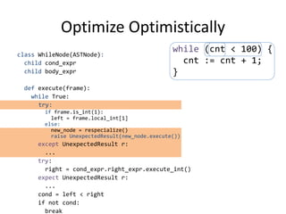 Optimize Optimistically
class WhileNode(ASTNode):
child cond_expr
child body_expr
def execute(frame):
while True:
try:
if frame.is_int(1):
left = frame.local_int[1]
else:
new_node = respecialize()
raise UnexpectedResult(new_node.execute())
except UnexpectedResult r:
...
try:
right = cond_expr.right_expr.execute_int()
expect UnexpectedResult r:
...
cond = left < right
if not cond:
break
while (cnt < 100) {
cnt := cnt + 1;
}
 