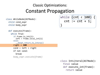 Classic Optimizations:
Constant Propagation
class WhileNode(ASTNode):
child cond_expr
child body_expr
def execute(frame):
while True:
if frame.is_int(1):
left = frame.local_int[1]
else:
__deopt_return_to_interp()
right = 100
cond = left < right
if not cond:
break
body_expr.execute(frame)
while (cnt < 100) {
cnt := cnt + 1;
}
class IntLiteral(ASTNode):
final value
def execute_int(frame):
return value
 