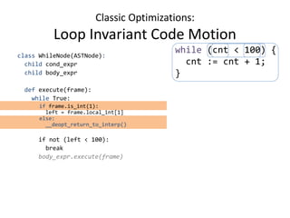 Classic Optimizations:
Loop Invariant Code Motion
class WhileNode(ASTNode):
child cond_expr
child body_expr
def execute(frame):
while True:
if frame.is_int(1):
left = frame.local_int[1]
else:
__deopt_return_to_interp()
if not (left < 100):
break
body_expr.execute(frame)
while (cnt < 100) {
cnt := cnt + 1;
}
 
