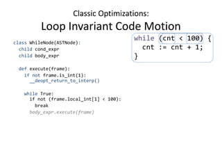 class WhileNode(ASTNode):
child cond_expr
child body_expr
def execute(frame):
if not frame.is_int(1):
__deopt_return_to_interp()
while True:
if not (frame.local_int[1] < 100):
break
body_expr.execute(frame)
while (cnt < 100) {
cnt := cnt + 1;
}
Classic Optimizations:
Loop Invariant Code Motion
 