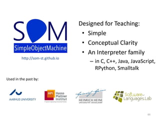 Designed for Teaching:
• Simple
• Conceptual Clarity
• An Interpreter family
– in C, C++, Java, JavaScript,
RPython, Smalltalk
Used in the past by:
http://som-st.github.io
60
 