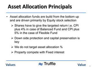 Target Asset Protection Manager Truffle Asset Management | PPTX