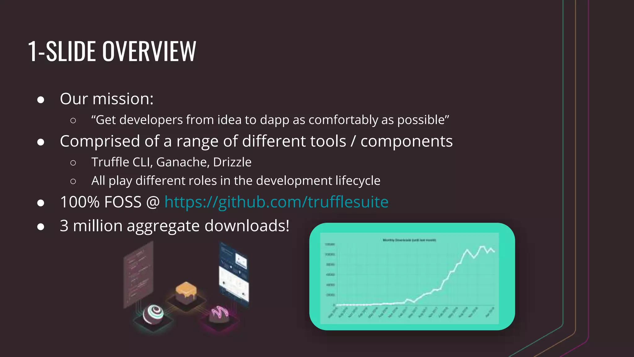 1-SLIDE OVERVIEW
● Our mission:
○ “Get developers from idea to dapp as comfortably as possible”
● Comprised of a range of different tools / components
○ Truffle CLI, Ganache, Drizzle
○ All play different roles in the development lifecycle
● 100% FOSS @ https://github.com/trufflesuite
● 3 million aggregate downloads!
 