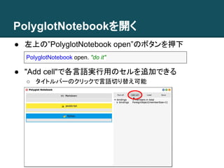 PolyglotNotebookを開く
● 左上の”PolyglotNotebook open”のボタンを押下
PolyglotNotebook open. "do it"
● "Add cell"で各言語実行用のセルを追加できる
○ タイトルバーのクリックで言語切り替え可能
 