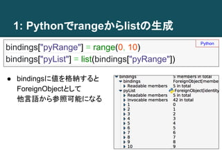 1: Pythonでrangeからlistの生成
bindings["pyRange"] = range(0, 10)
bindings["pyList"] = list(bindings["pyRange"])
Python
● bindingsに値を格納すると
ForeignObjectとして
他言語から参照可能になる
 