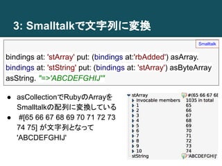 3: Smalltalkで文字列に変換
bindings at: 'stArray' put: (bindings at:'rbAdded') asArray.
bindings at: 'stString' put: (bindings at: 'stArray') asByteArray
asString. "=>'ABCDEFGHIJ'"
Smalltalk
● asCollectionでRubyのArrayを
Smalltalkの配列に変換している
● #[65 66 67 68 69 70 71 72 73
74 75] が文字列となって
'ABCDEFGHIJ'
 