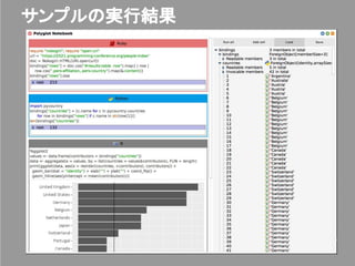 サンプルの実行結果
 