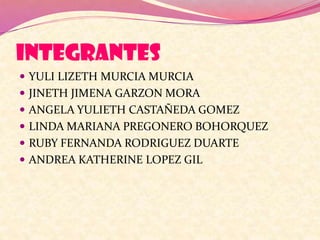 INTEGRANTES
 YULI LIZETH MURCIA MURCIA
 JINETH JIMENA GARZON MORA
 ANGELA YULIETH CASTAÑEDA GOMEZ
 LINDA MARIANA PREGONERO BOHORQUEZ
 RUBY FERNANDA RODRIGUEZ DUARTE
 ANDREA KATHERINE LOPEZ GIL
 