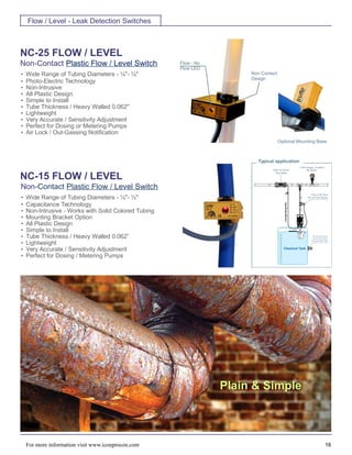 Radar Level Transmitters | PDF