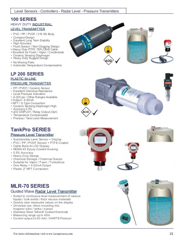 Radar Level Transmitters