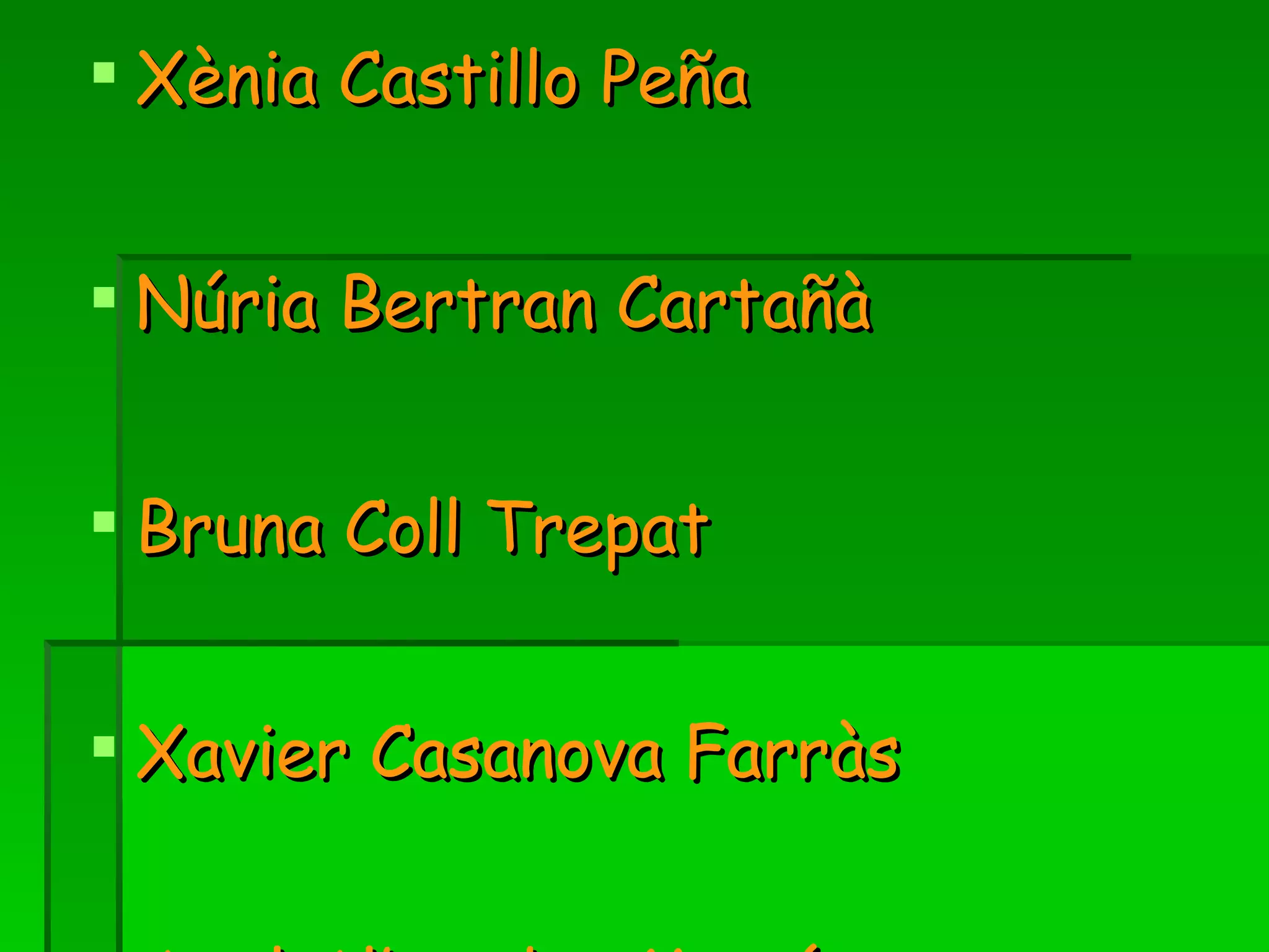 Xènia Castillo Peña Núria Bertran Cartañà Bruna Coll Trepat Xavier Casanova Farràs Axel Albendea Martínez 