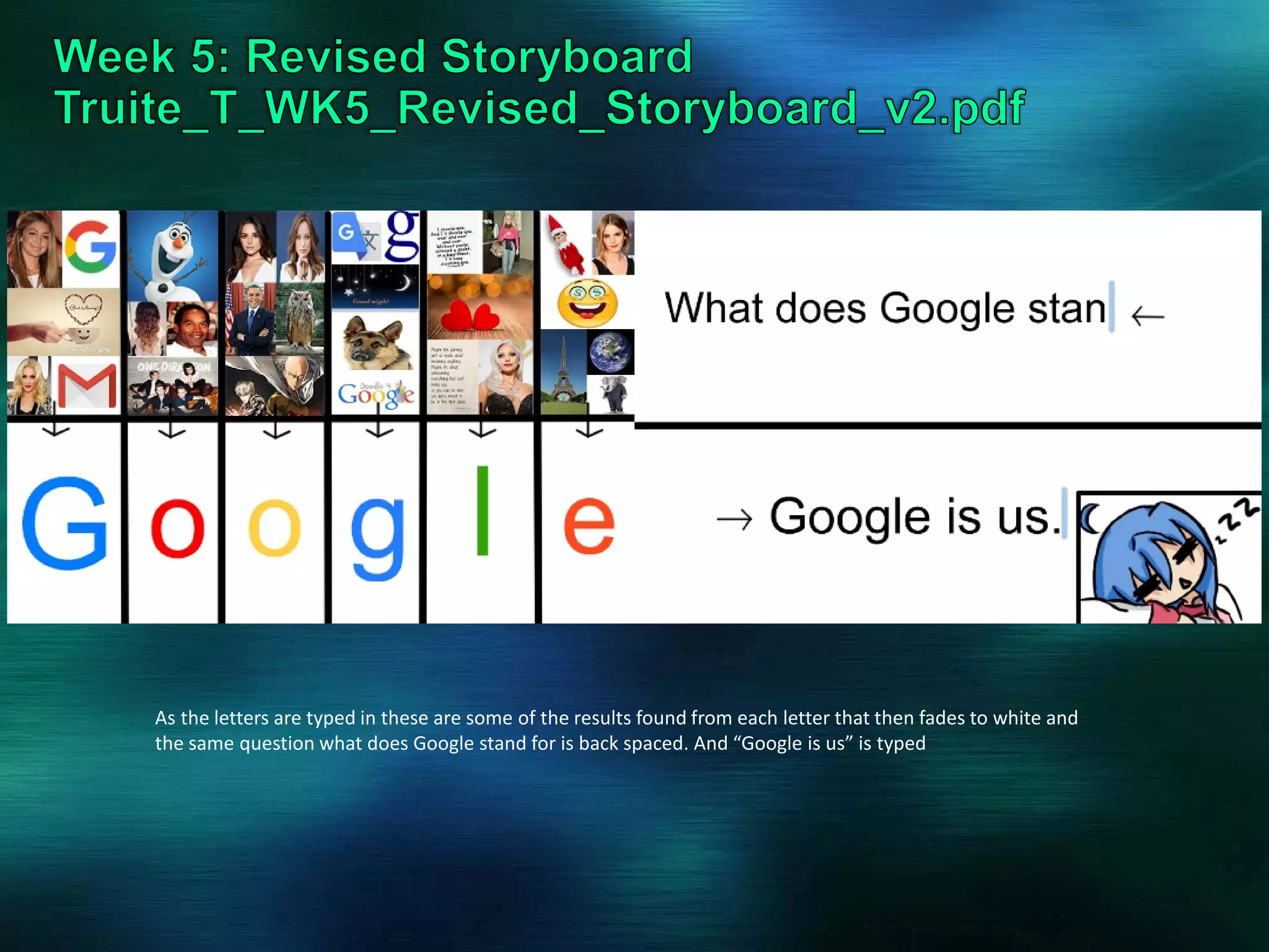 As the letters are typed in these are some of the results found from each letter that then fades to white and
the same question what does Google stand for is back spaced. And “Google is us” is typed
 