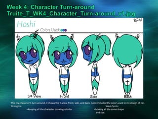 This my character’s turn-around, it shows the ¾ view, front, side, and back. I also included the colors used in my design of her.
Strengths: Weak Spots:
=Keeping all the character drawings similar =Making all the same shape
and size.
 
