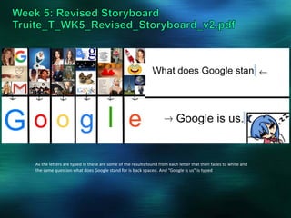 As the letters are typed in these are some of the results found from each letter that then fades to white and
the same question what does Google stand for is back spaced. And “Google is us” is typed
 