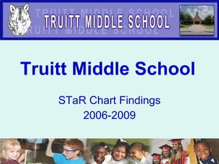 Truitt Middle School   STaR Chart Findings 2006-2009 