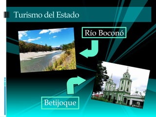 Turismo del Estado
Río Boconó
Betijoque
 