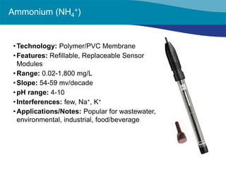 •Technology: Polymer/PVC Membrane 
•Features: Refillable, Replaceable Sensor Modules 
•Range: 0.02-1,800 mg/L 
•Slope: 54-59 mv/decade 
•pH range: 4-10 
•Interferences: few, Na+, K+ 
•Applications/Notes: Popular for wastewater, environmental, industrial, food/beverage 
Ammonium (NH4+)  