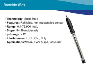 •Technology: Solid State 
•Features: Refillable, non-replaceable sensor 
•Range: 0.4-79,900 mg/L 
•Slope: 54-59 mv/decade 
•pH range: <12 
•Interferences: I-, Cl-, CN-, NH3- 
•Applications/Notes: Pool & spa, industrial 
Bromide (Br-)  
